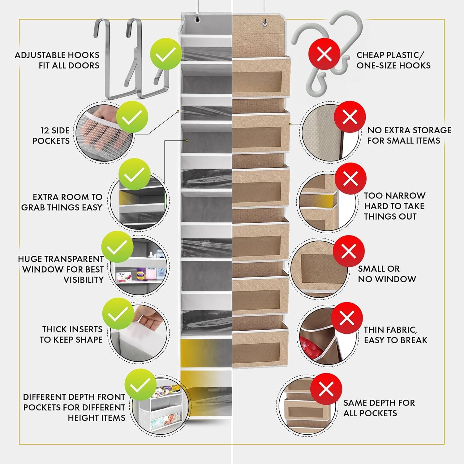 THEORY 1 PC Heavy Duty Over the Door Organizer 55x14x6.7, 6 Large Front & 12 Side Pockets - Image 5
